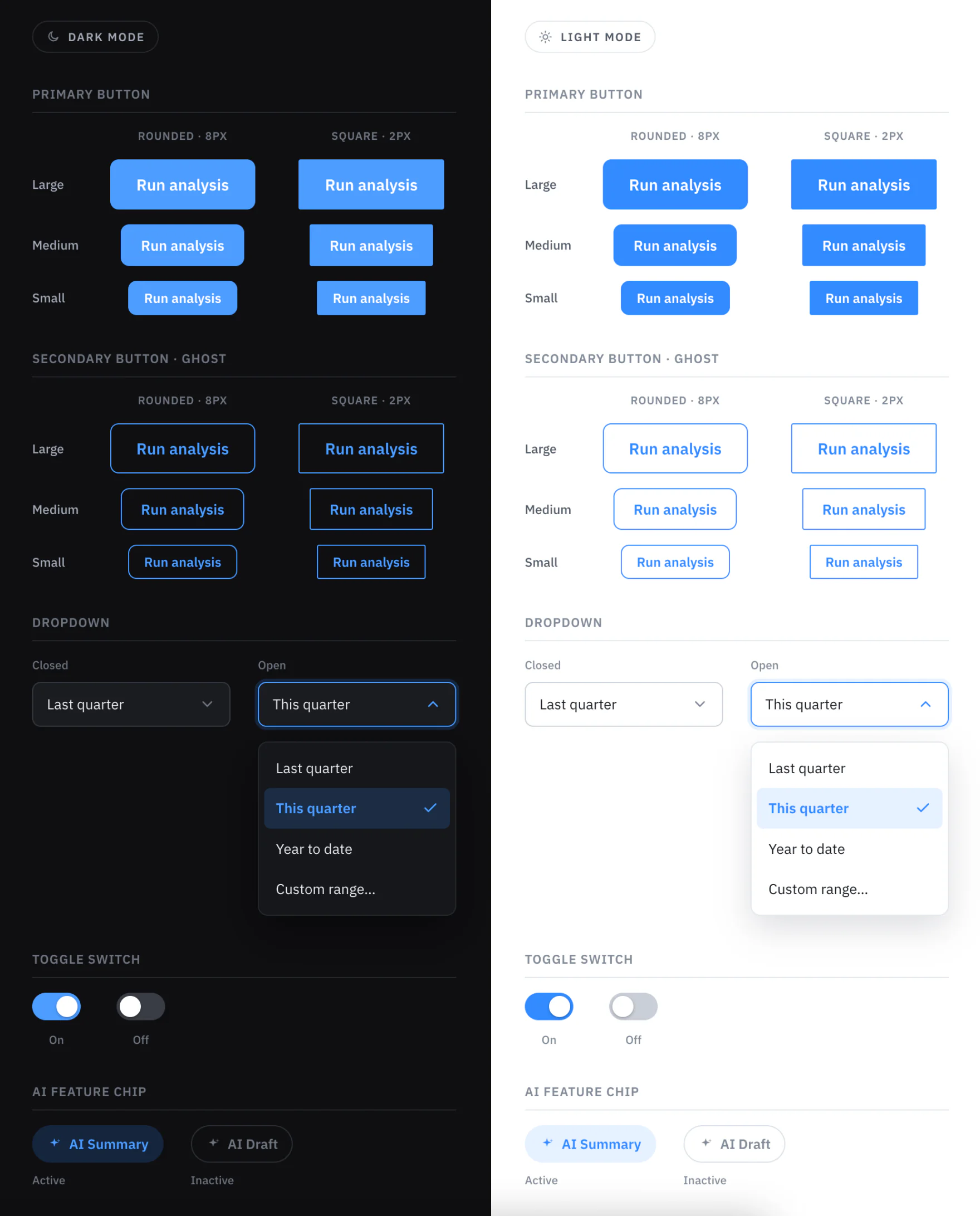 Shared component library shown in dark and light mode side by side: primary and ghost buttons in rounded and square variants across large/medium/small sizes, closed and open dropdowns, toggle switches, and AI feature chips in active and inactive states.