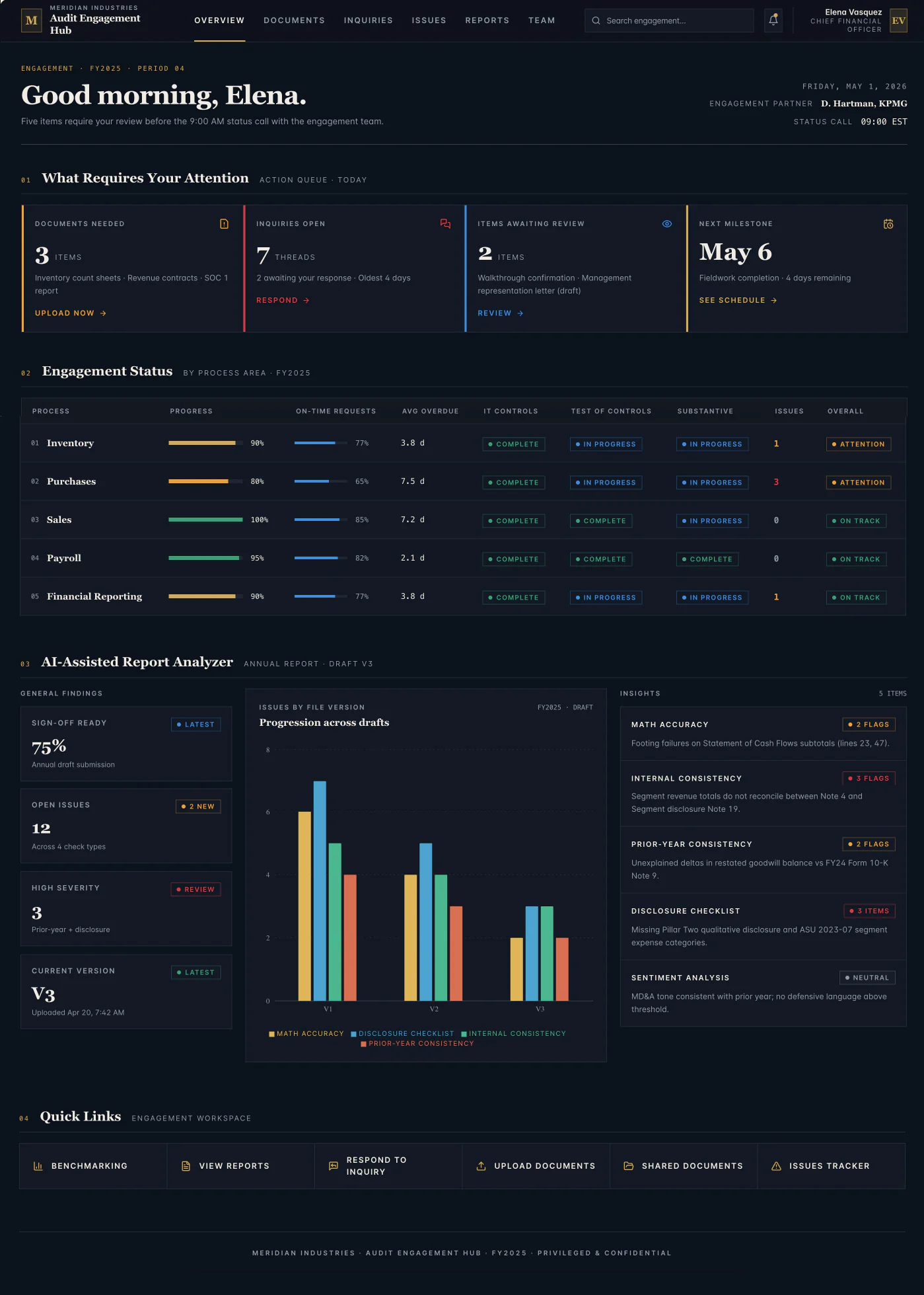 Lovable's output: a dark dashboard with serif headings and numbered sections, a greeting, a five-row engagement status table by process area, and an AI report analyzer with a colorful issues-by-version bar chart.